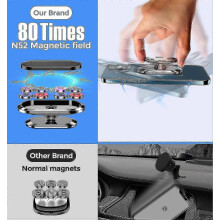 Universelle magnetische Autohalterung für Handys, 360 drehbarer Magnet für das Armaturenbrett