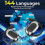 2025 AI Translation Earbuds Real Time 144 Languages Wireless Bluetooth Translator Device 2