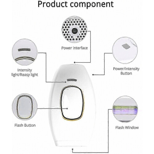 Αποτριχωτική συσκευή Bloomy Luminology IPL με φωτεινούς παλμούς για άνδρες και γυν 1