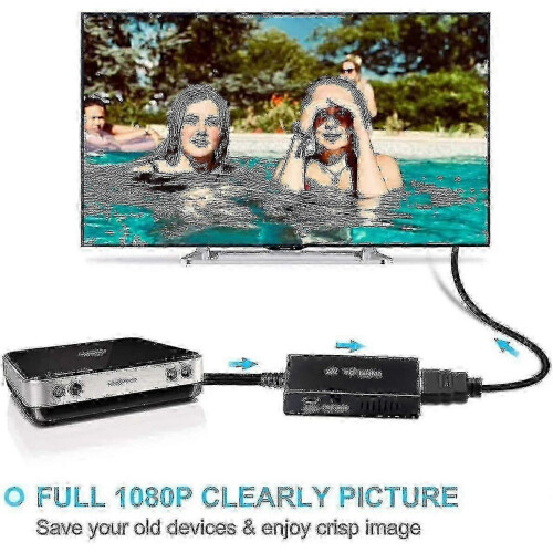 Adaptor compozit-HDMI 1080P, convertor RCA-HDMI, PAL/NTSC 1