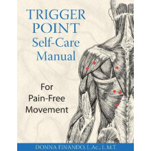 Trigger Point SelfCare Manual by Finando Donna L.Ac. L.M.T. Paperback