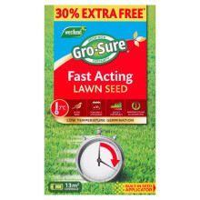 Gro-Sure Fast Acting Lawn Seed 13m² Box Quick Growing Grass Seed