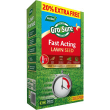Gro-Sure Fast Acting Lawn Seed 36m² Box Quick Growing Grass Seed