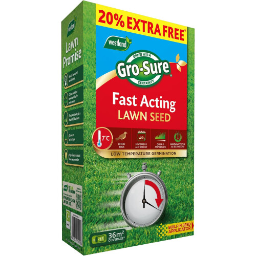 Westland Gro-Sure Fast Acting Lawn Seed 36m² Box Quick Growing Grass Seed