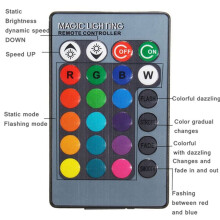 4Pcs T10 W5W LED RGB Remote Control Lights Indicator Bulb Car Interior Wedge Side Lamps