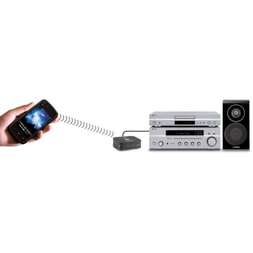 Marmitek BoomBoom 80 2