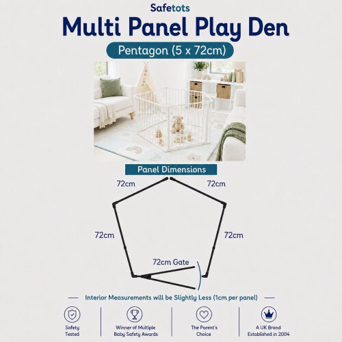 Safetots (5 x 72cm, White) Safetots Premium Multi Panel Play Den 2