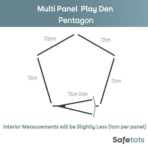 Safetots (5 x 72cm, Black) Safetots Premium Multi Panel Play Den with Mat 1