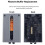 Feed Buffer Filament Buffer for  P2S Smooth and Safe Feeding Buffer with 6PIN Extension Cable 3D Printer Part 7