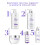 Dove Dove Density & Growth Conditioner 700ml 6 Pack 4
