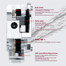 Hardened Steel 3D Printer Parts for HGX Extruder Nylon Extruder and High-Quality Gear Set