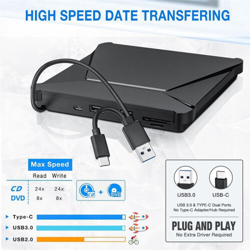 External DVD Drive, USB 3.0 Type-C, Portable CD DVD Burner with Dual USB  and Card Slots