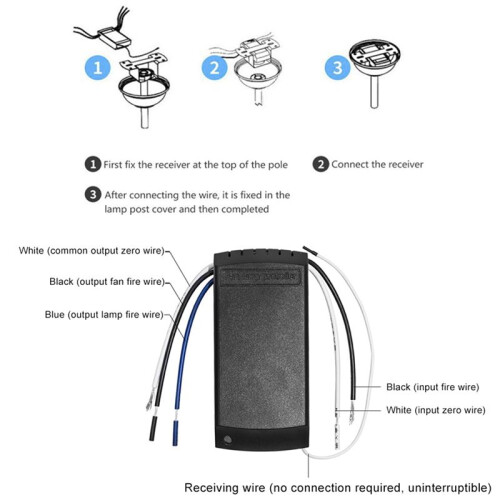 2X Tuya WiFi  Ceiling Fan Remote Control Kit APP Control  Home Adjusted Wind Speed for Alexa  Home,220V 2