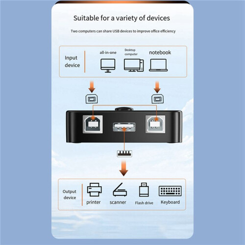 2X USB Printer Sharer Device 2  USB2.0 Selector Printer Sharing Peripheral for Printer USB Splitter Sharing Printer 2