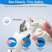 2-in-1 Dog Clippers and Grinder, Electric Trimmer for Pets with 3 Speeds, USB Rechargeable, LED Lights, Safe & Painless