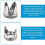 5 Pcs Airbrush Needle-Caps Replacement Universally Applicable Airbrush Tips Accessories for Different Spraying Effects 5