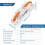 100Pcs Wire Connectors Inline Wire Cable Connector Quick Compact Cable Connector Transparent 4