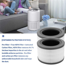 Filtro di Ricambio per Purificatore D'Aria da 2 Pezzi per Purificatore D'Aria Levoit Vista 200, Filtro HEPA un Carbone Attivo di Efficienza 3 nel 1