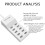 USB Charging Station Wall Charger 10-Port 4