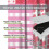 Pink Strawberry Floral Patchwork Curtains Rod Pocket 5