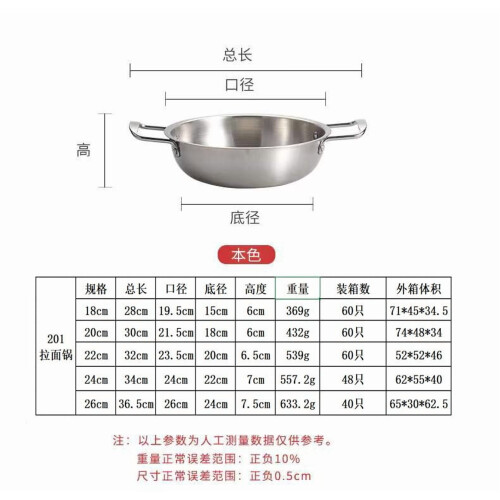 Stainless Steel Dutch Oven Pot 5.5 Quart 2