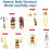 Transparent Human Body Model with Removable Organs and 5