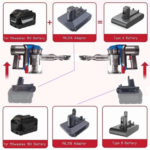 Dyson 21.6V Type-B Adapter for DC31 DC45 Animal 2