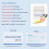 pH Test Paper Range 1-14 Litmus Strips 80 pcs 7