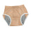 S Diaper Cover Leakproof Incontinence Pants Orange 3