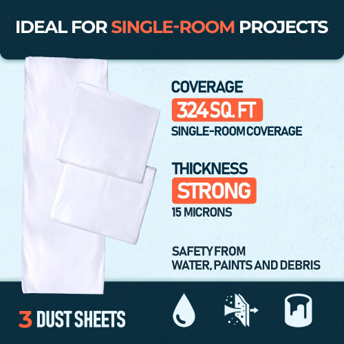 CS 3 Pack Clear Plastic Dust Sheets for Decorating & Painting, 12x9Ft Each 1