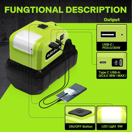 LED Work Light Adapter for Ryobi 40V Battery 5W 2