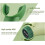 PackIncentive Spirometer Breathing Trainer 6 Level Resistance Portable Respiratory Device 5
