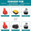 Battery Adapter for Makita DeWalt Milwaukee Tools 5