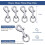 Flag Pole Rope Replacement Kit with 4 Swivel Snaps and 50 8