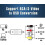 USB Video Capture Card RCA to USB 1 unit 3
