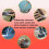 Wet Abrasive Blaster Kit for Pressure Washers 5000 PSI 6