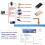 DisplayPort Active Adapter 4K@60Hz 1080p@120Hz 8
