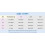Kids Waterproof Snow and Rain Suit One Piece 3