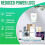 Stop Watt  Saving Device,Power Saver Pro X,Electricity Saving Box,Professional Power Saver Device 4Pack US Plug 3