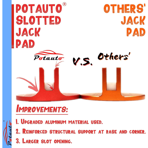 Jack Pad Aluminum Magnetic Red 0.39 inch 2