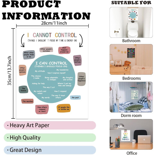 Mental Health Poster I Cannot Control Unframed Paper 1