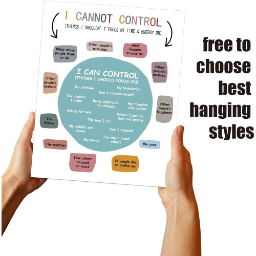 Mental Health Poster I Cannot Control Unframed Paper 2