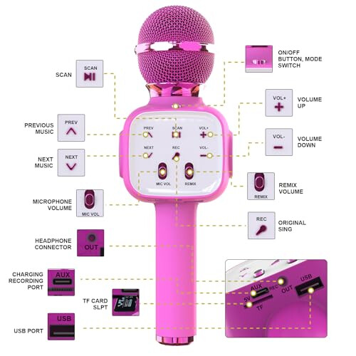 Kids Karaoke Microphone Wireless Portable Speaker Light Pink 1