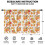Pumpkin Pattern Tier Curtains 2 Pieces 42x54 in 2