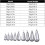 Fishing Weight Sinker Lead 40g Silver Raindrop Shape 2