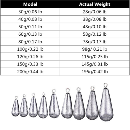 Fishing Weight Sinker Lead 40g Silver Raindrop Shape 1