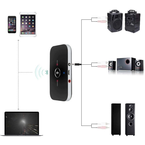 Bluetooth 5.0 Transmitter Receiver 2-in-1 Audio Adapter 2