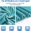 Religious Healing Throw Blanket Soft Teal 60x80 inch 4