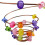 Single Cup Bird Feeder for Jelly Fruits Nectar Durable 2