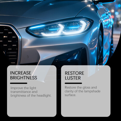 Headlight Restoration Kit Cleaner Polish UV Coating 2